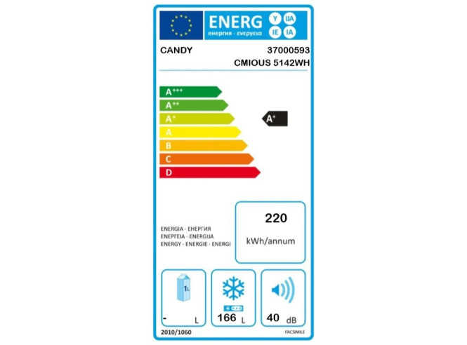 Candy Ledenica CMIOUS 5142 WH