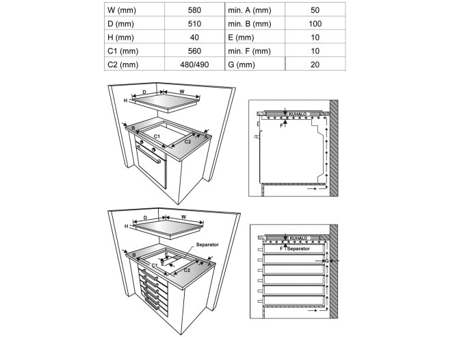 Končar ploča UKP6004PONV2